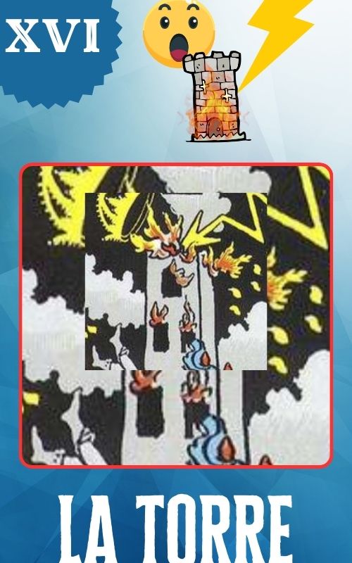 16 – 🏰 La Torre Tarot